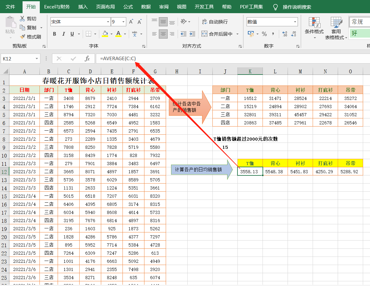 用Excel统计销售数据，学会这6个函数公式就可以了