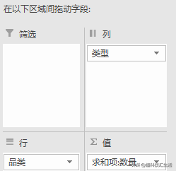 牛人技巧不求人- Excel快速删除空行的5种方法 Word批量打印桌牌