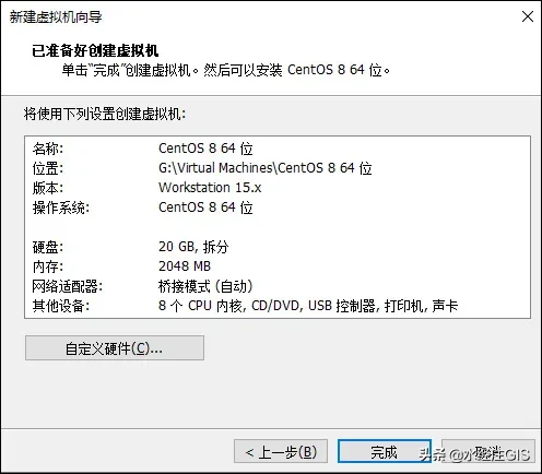 最新版 CentOS Linux 手把手下载安装教程 for Server with GUI