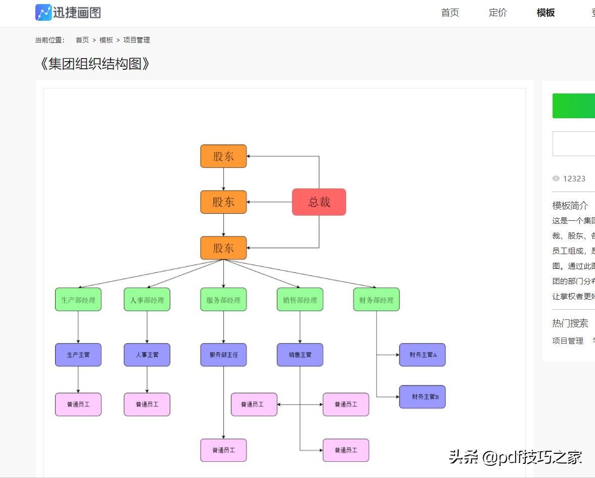 利用Word制作组织结构图，原来如此简单！