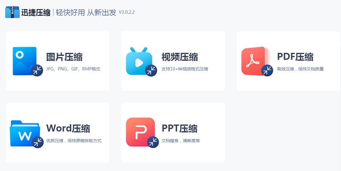 现在还不会压缩？一个零门槛软件解决你所有问题