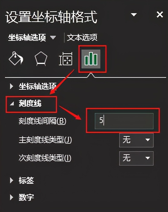 你敢相信，这是用Excel做出的折线图