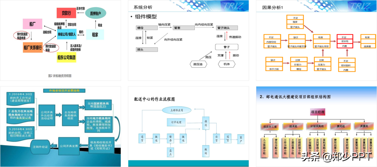 ppt工具图标素材大全说明