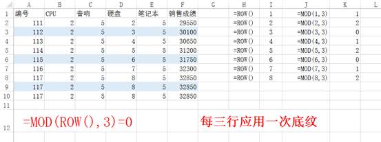 EXCEL很实用的隔行隔列填充色功能，与大家分享