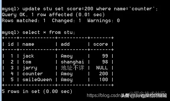 Mysql常用基础操作命令及数据操作命令一览