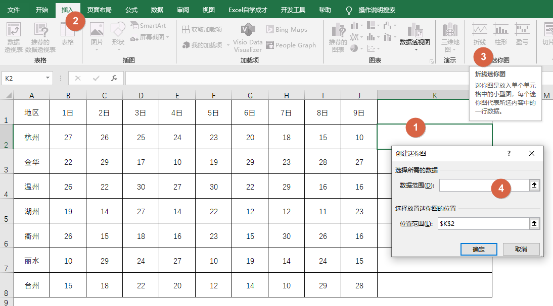 可视化Excel表格，只需要点几下鼠标就逼格满满