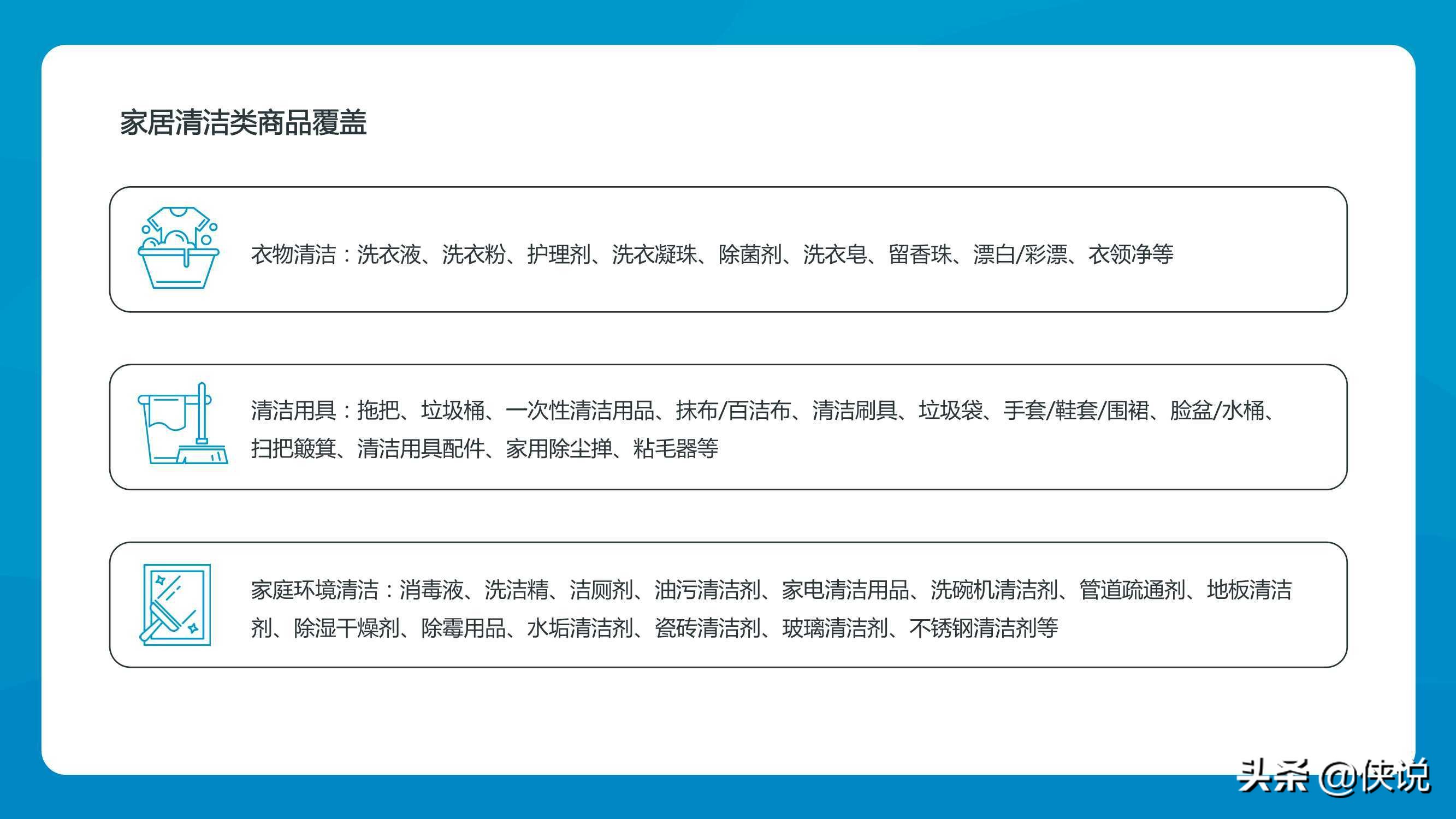 2021家居清洁与个人洗护线上消费趋势报告（京东研究院）