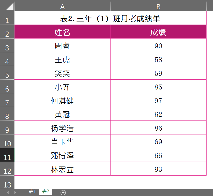 如何筛选两个Excel表格中重复的数据？