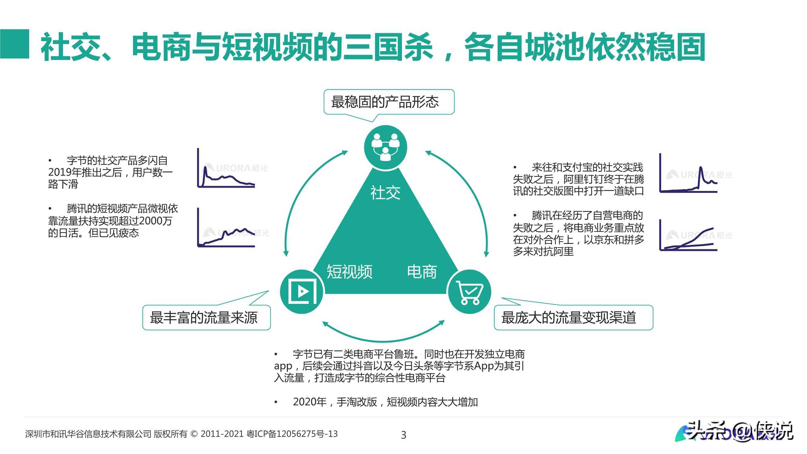 移动互联网五年回顾与展望：从流量的纷争到生态的游戏