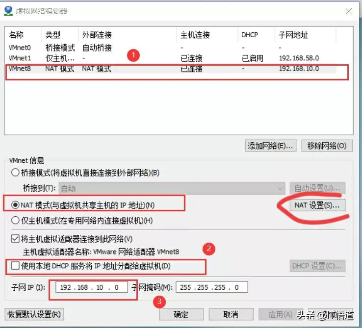 VMware系列之虚拟网络如何搭建？化繁为简、以简驭繁、了了分明