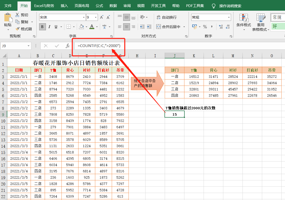 用Excel统计销售数据，学会这6个函数公式就可以了