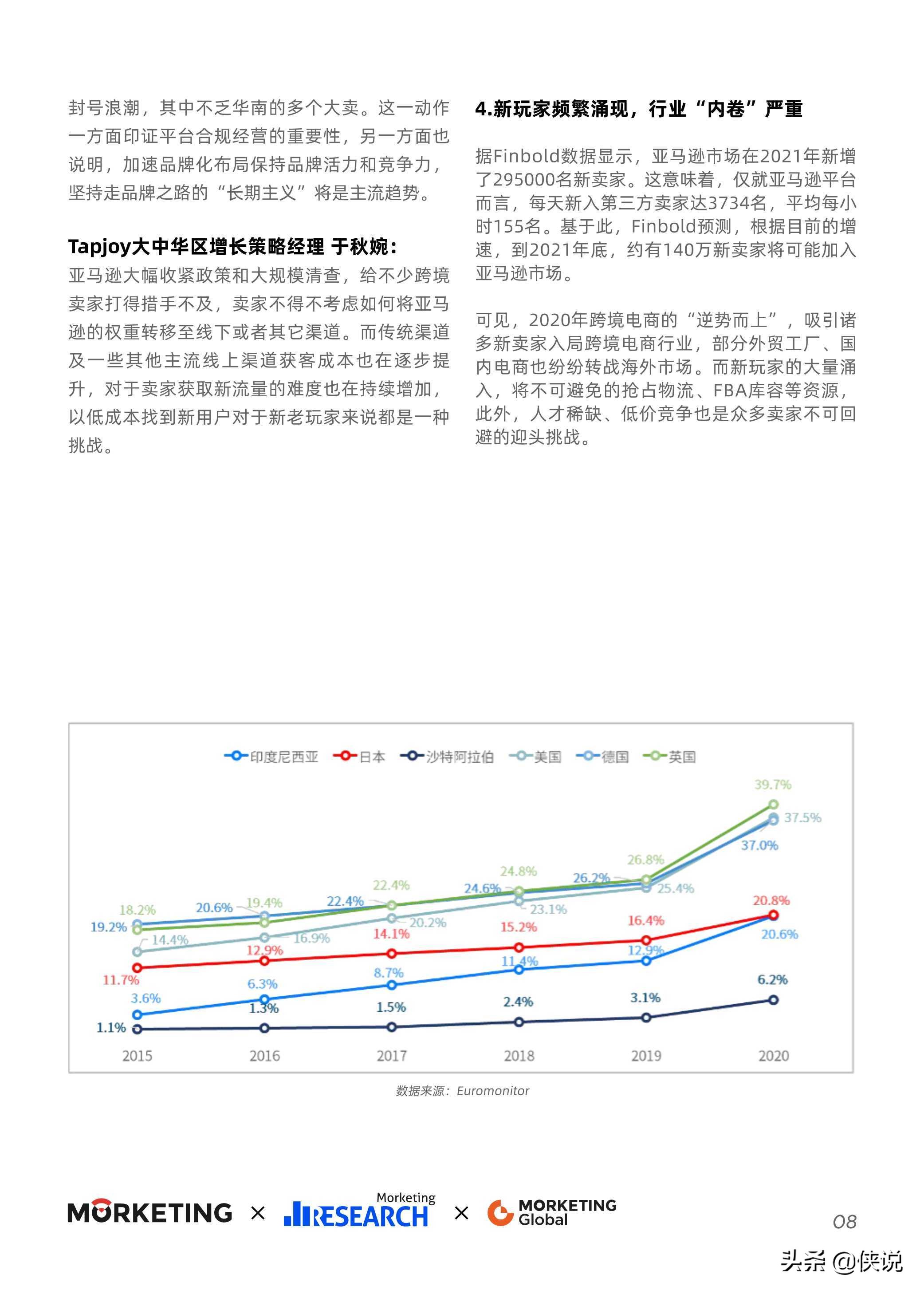 2021-2022跨境出口电商增长白皮书，最新跨境风向抢先看