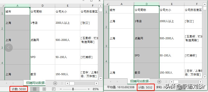 用EXCEL做数据分析，从实战中熟悉，更进一步