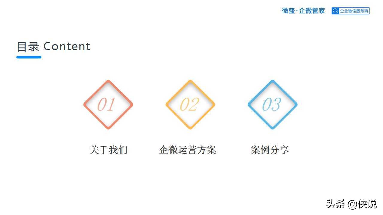 私域为王，拉新裂变：2021良品铺子企业微信运营方案（PPT）