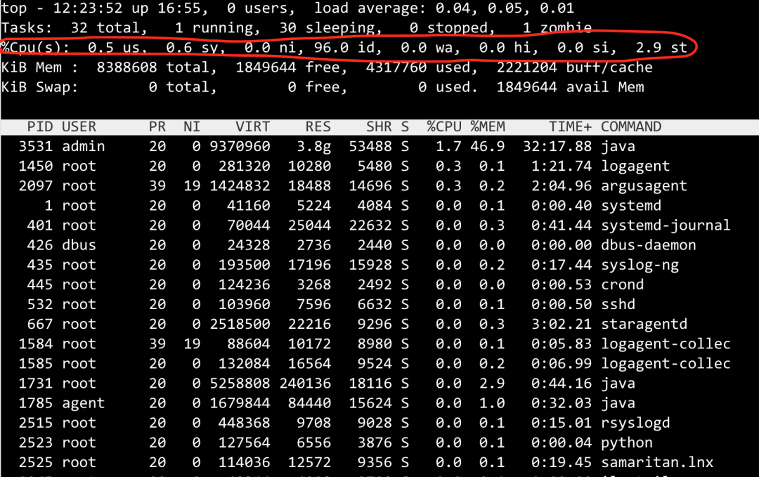 linux面试题基础方法