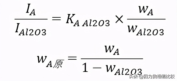 别告诉我你不懂XRD定量分析？