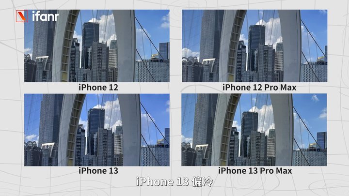 iPhone 13 首发评测：变强了，还更亲民了？