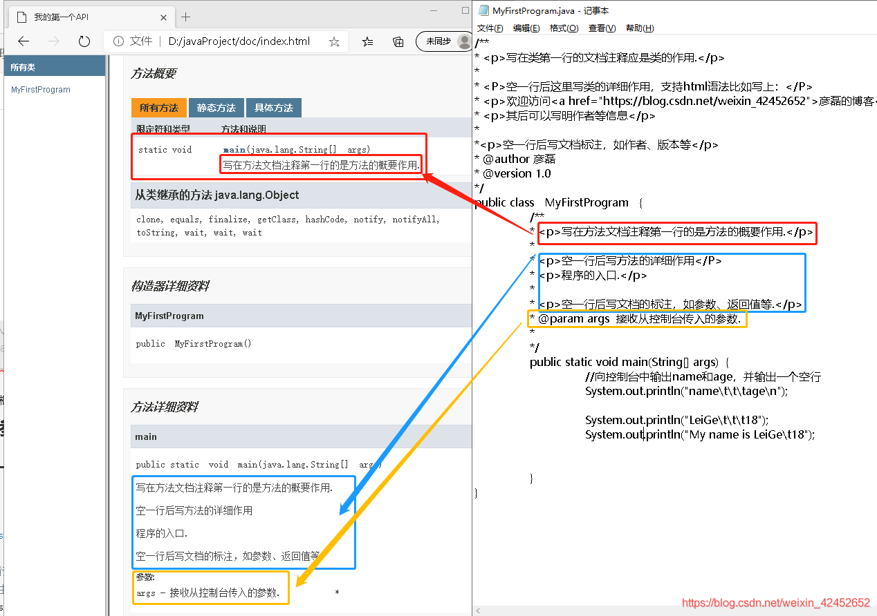 Java控制台程序中的输出语句及注释