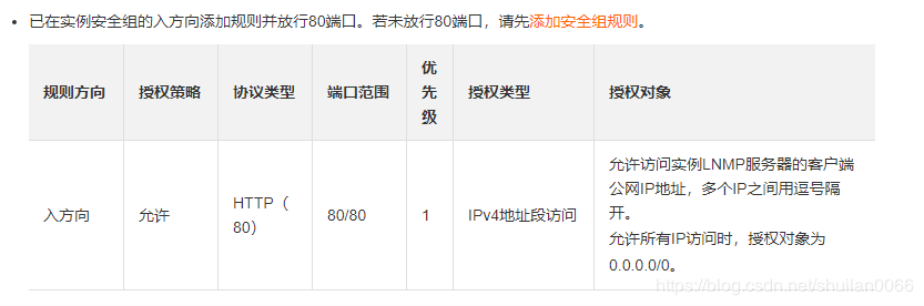 使用阿里云 自己搭建网站