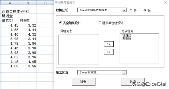 Excel Stat（5）：单因素方差分析