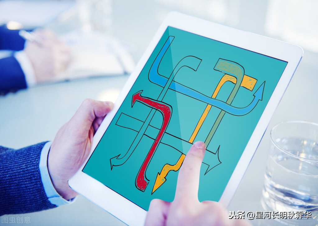 管理学中常见的SPSS软件如何运用并且转为利润