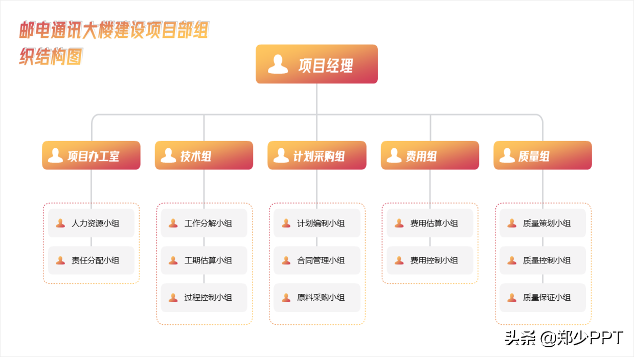 ppt工具图标素材大全说明