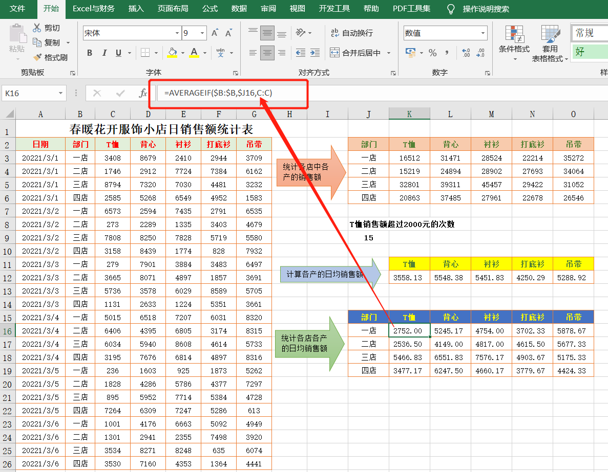 用Excel统计销售数据，学会这6个函数公式就可以了