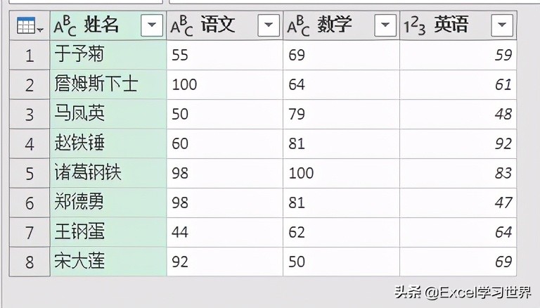 如何将 txt 格式的表格转换成 Excel？