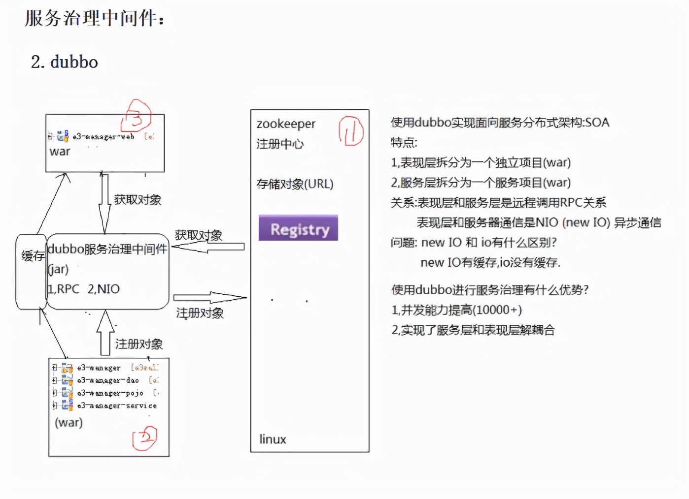 浅谈集群架构和分布式架构的优缺点