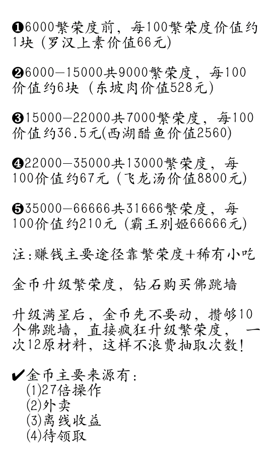 玩玩手机就能赚钱的游戏，适合在家做的兼职或副业