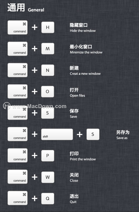 史上最详细的mac系统快捷键介绍