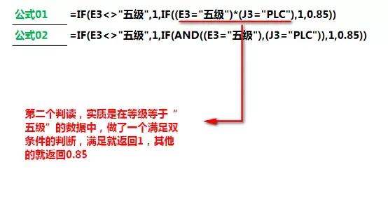 Excel只要你逻辑搞清楚，IF函数很简单