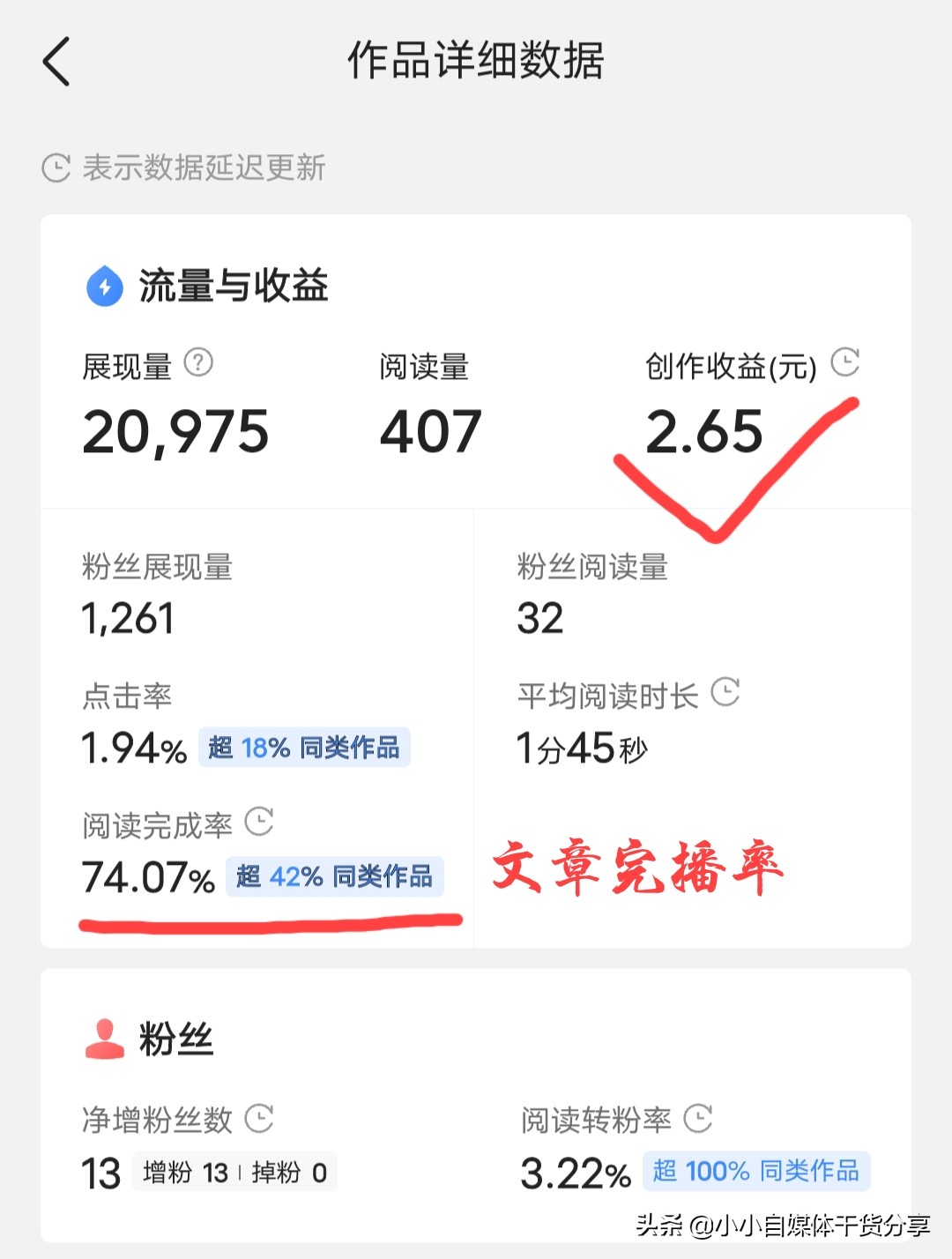 分享5个技巧，让你的完播率高达80%，收益翻倍