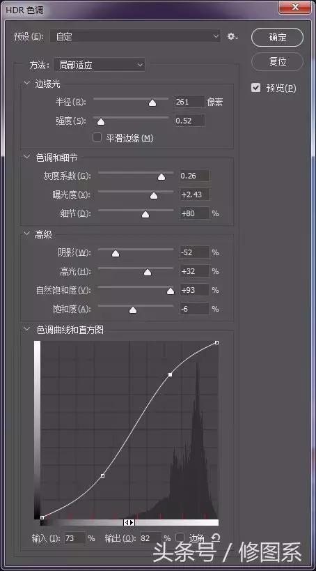 从零开始学修图丨HDR色调，一个被大众忽略的质感神器