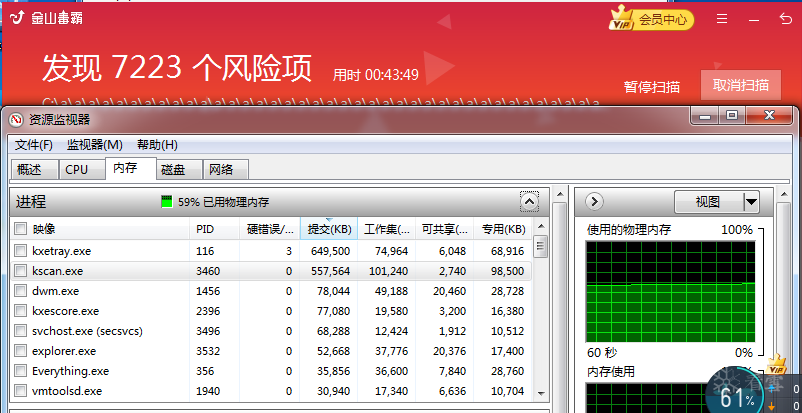 杀软也崩溃，360、金山毒霸、火绒大比拼