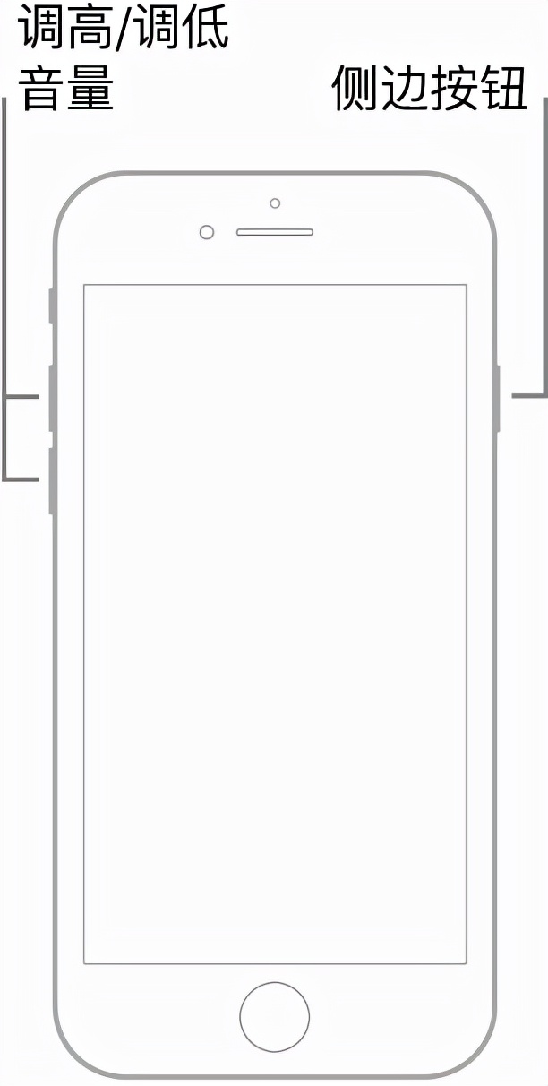 苹果手机死机卡住，强制重启的方法：iPhone X到iPhone13重启操作