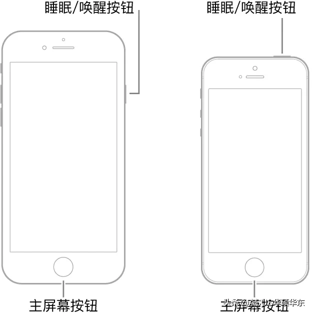 iPhone卡屏、死机、黑屏？学会这招，秒解