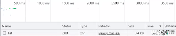 Mysql百万数据，千万数据优化，亿级数据 使用索引优化mysql