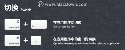 史上最详细的mac系统快捷键介绍