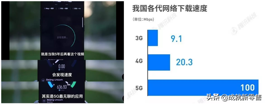 从1000万到2000万粉丝只用80多天！短视频+电商快速引流变现靠3招