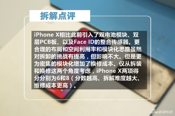 iPhone X高清拆解图：没见过这样的手机构造