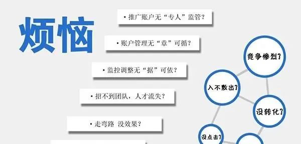 百度快照怎么优化排名？一般是怎么收费的？​​​​​