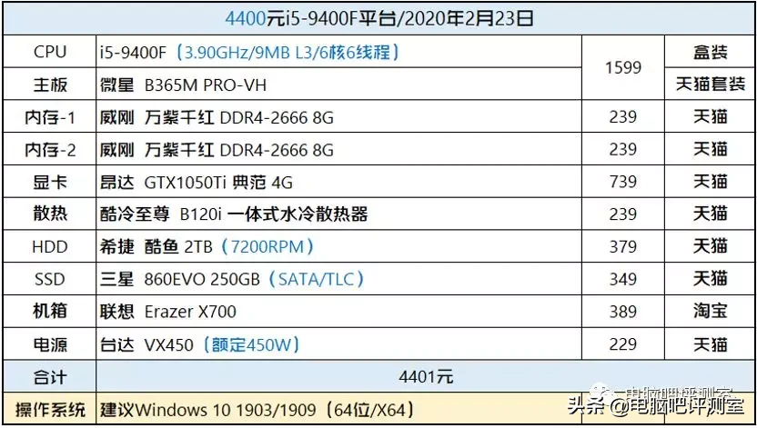 还原一台曾经卖3万元的电脑需要多少钱？