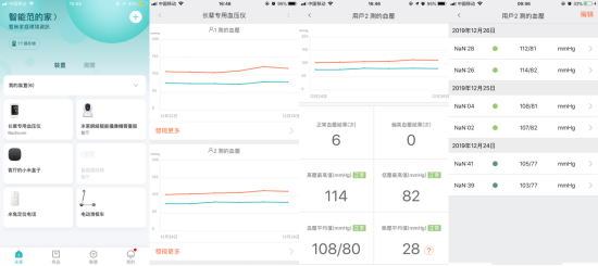 国家认证的血压计品牌 最准的血压计品牌排行榜