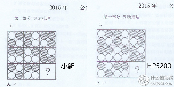 简洁不简单——联想小新M7208W打印一体机