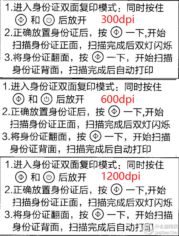 简洁不简单——联想小新M7208W打印一体机