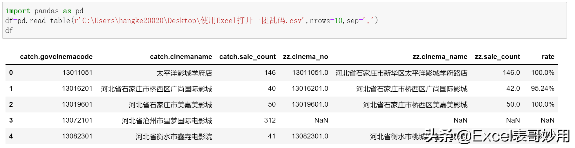 Excel导入CSV文件乱码？两个小方法让文件正常显示