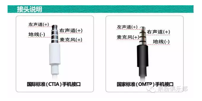 关于 iPhone 的这5个基本常识，你都知道吗?