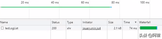 Mysql百万数据，千万数据优化，亿级数据 使用索引优化mysql