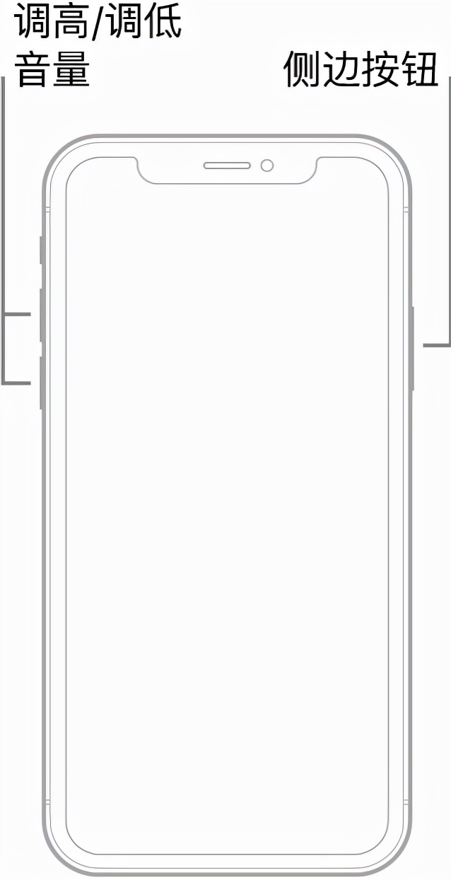 苹果手机死机卡住，强制重启的方法：iPhone X到iPhone13重启操作